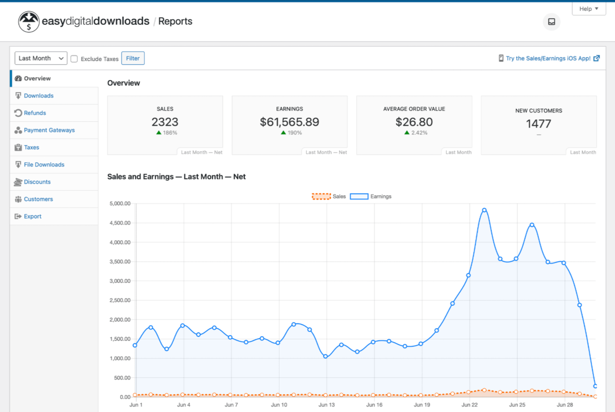 Screenshot: EDD 3.0 Reports Tab