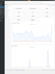 Preview of Reports Overview for Easy Digital Downloads 3.0