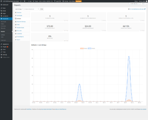 Preview of Refunds Report for Easy Digital Downloads 3.0